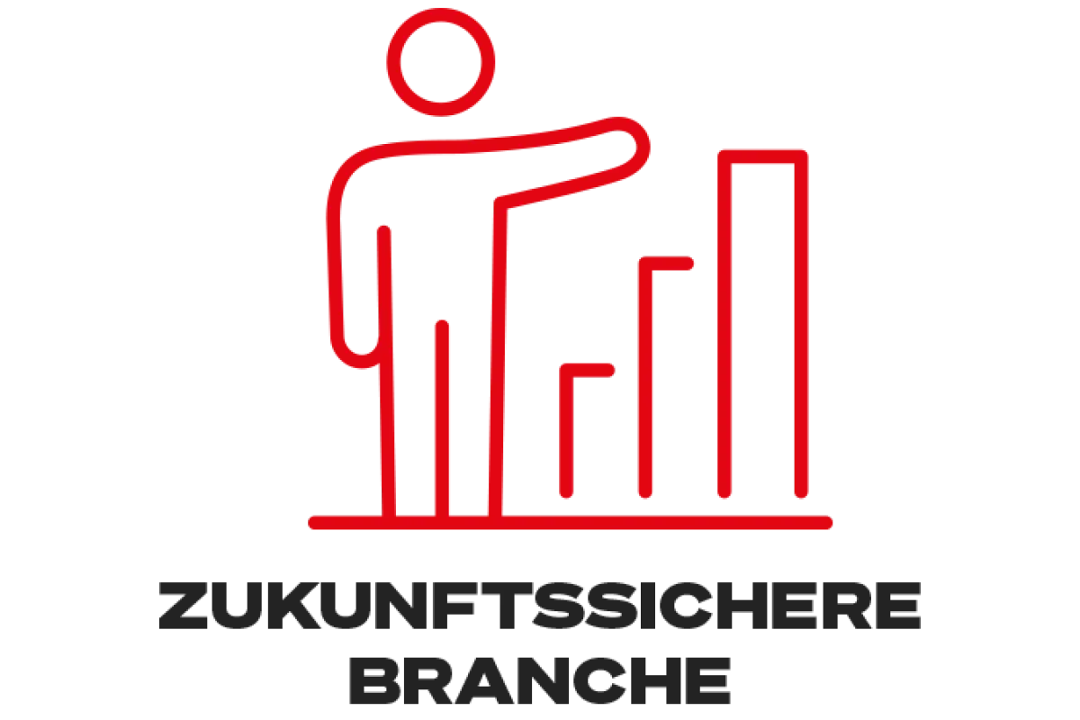 Benefit Piktogramm Zukunftssichere Branche