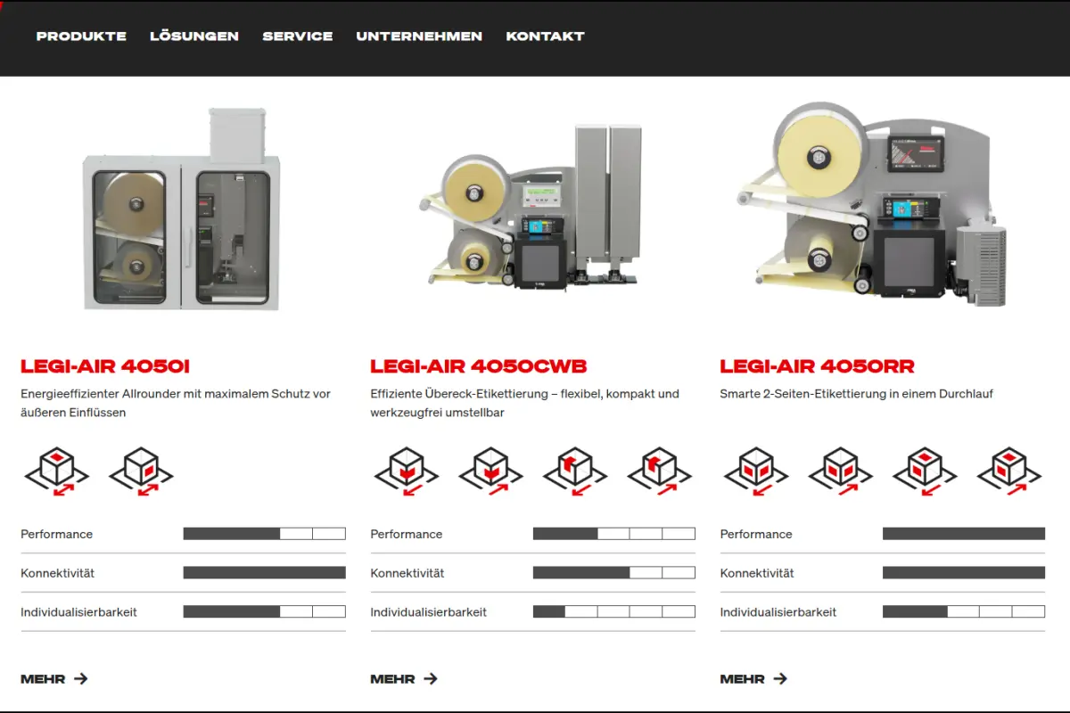 202509 PM Neue Website 02 Produktvergleich 2400x1600